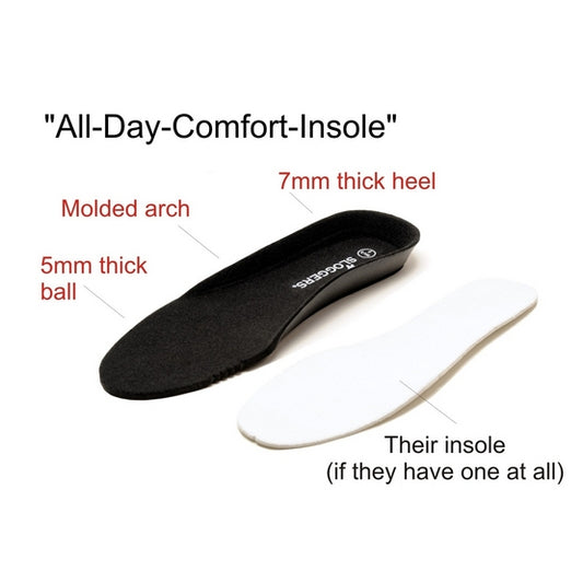 SLOGGERS INNERSOLE REPLACEMENTS MENS BLACK -